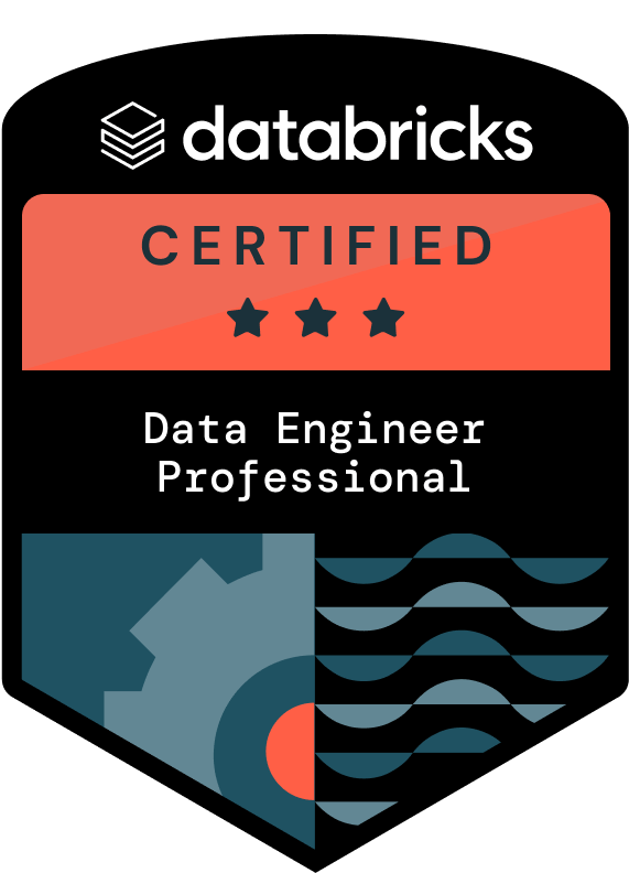 certs