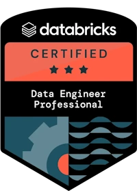 certs